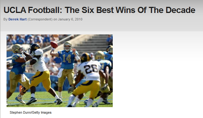 Best Win